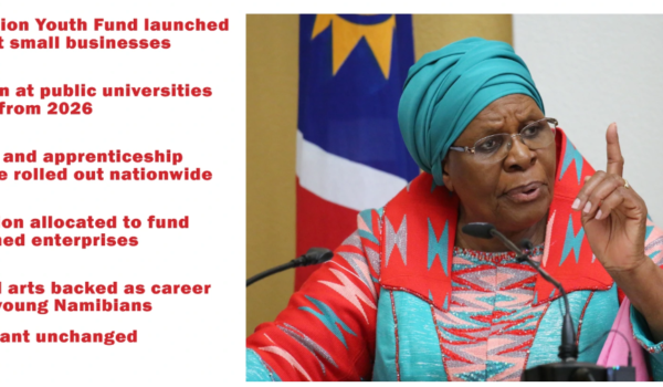 Nandi-Ndaitwah Prioritises Youth Empowerment in SONA